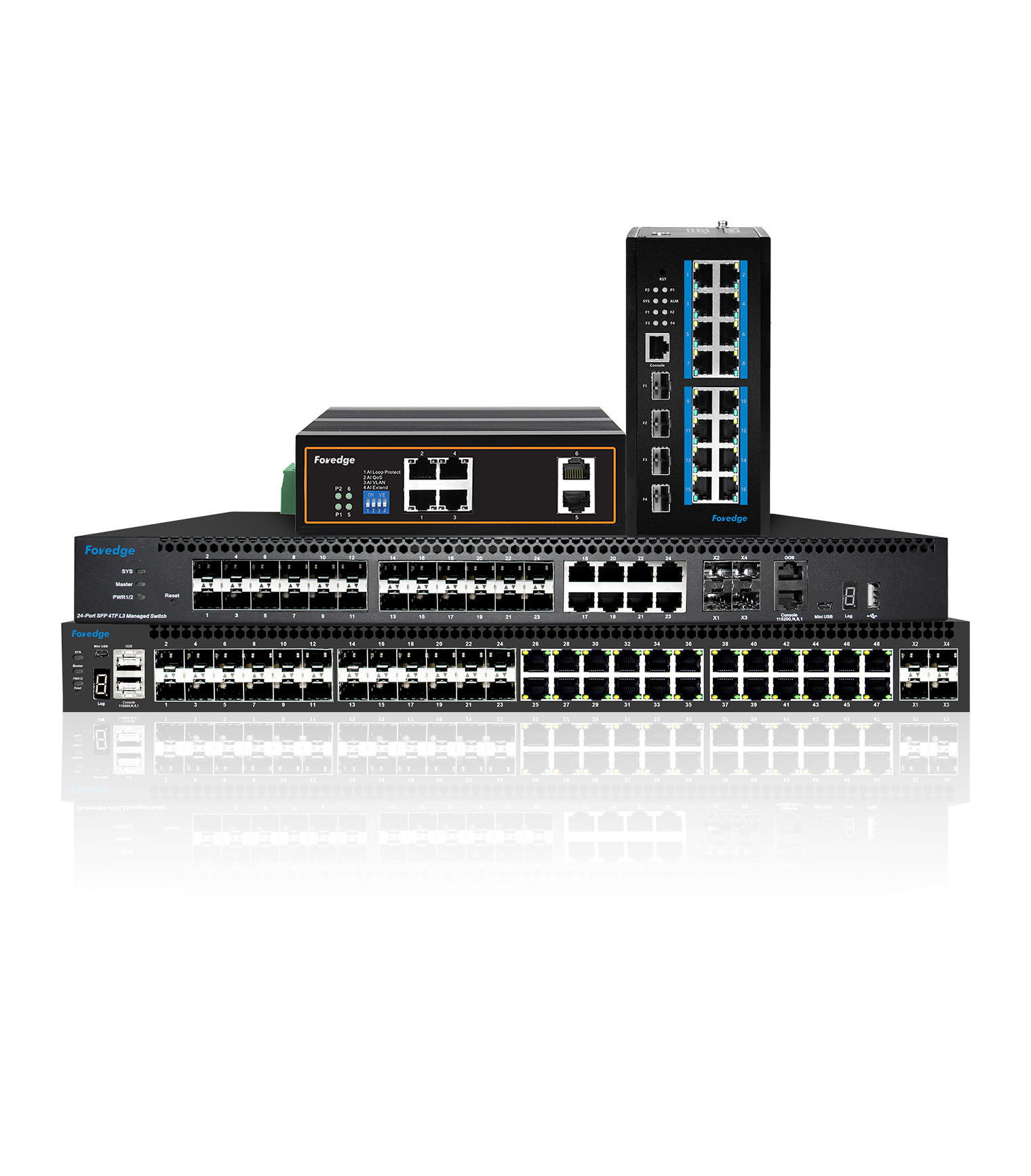 Industrial Ethernet